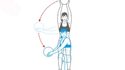 Workout Nr. 1: Ausfallschritt mit Rotation